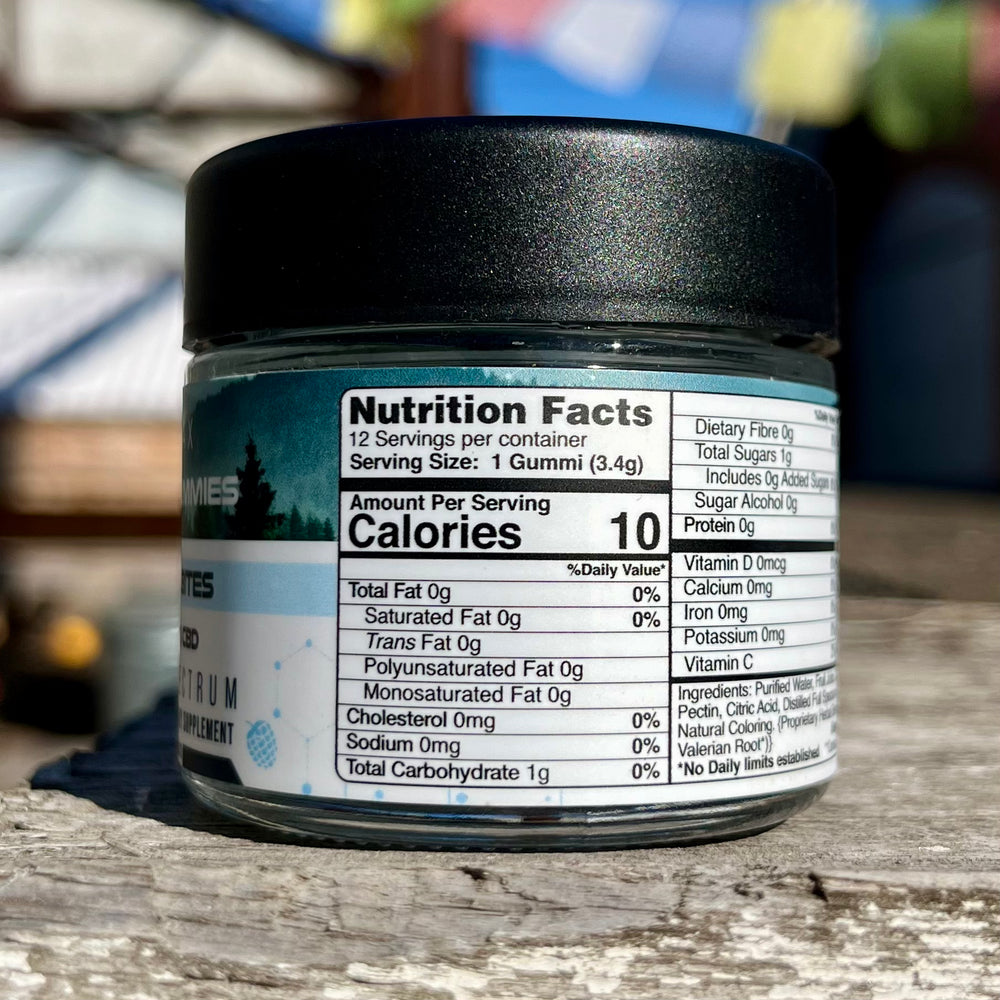 
                  
                    Eagle Bites: CBD | CBG | THC Gummies
                  
                