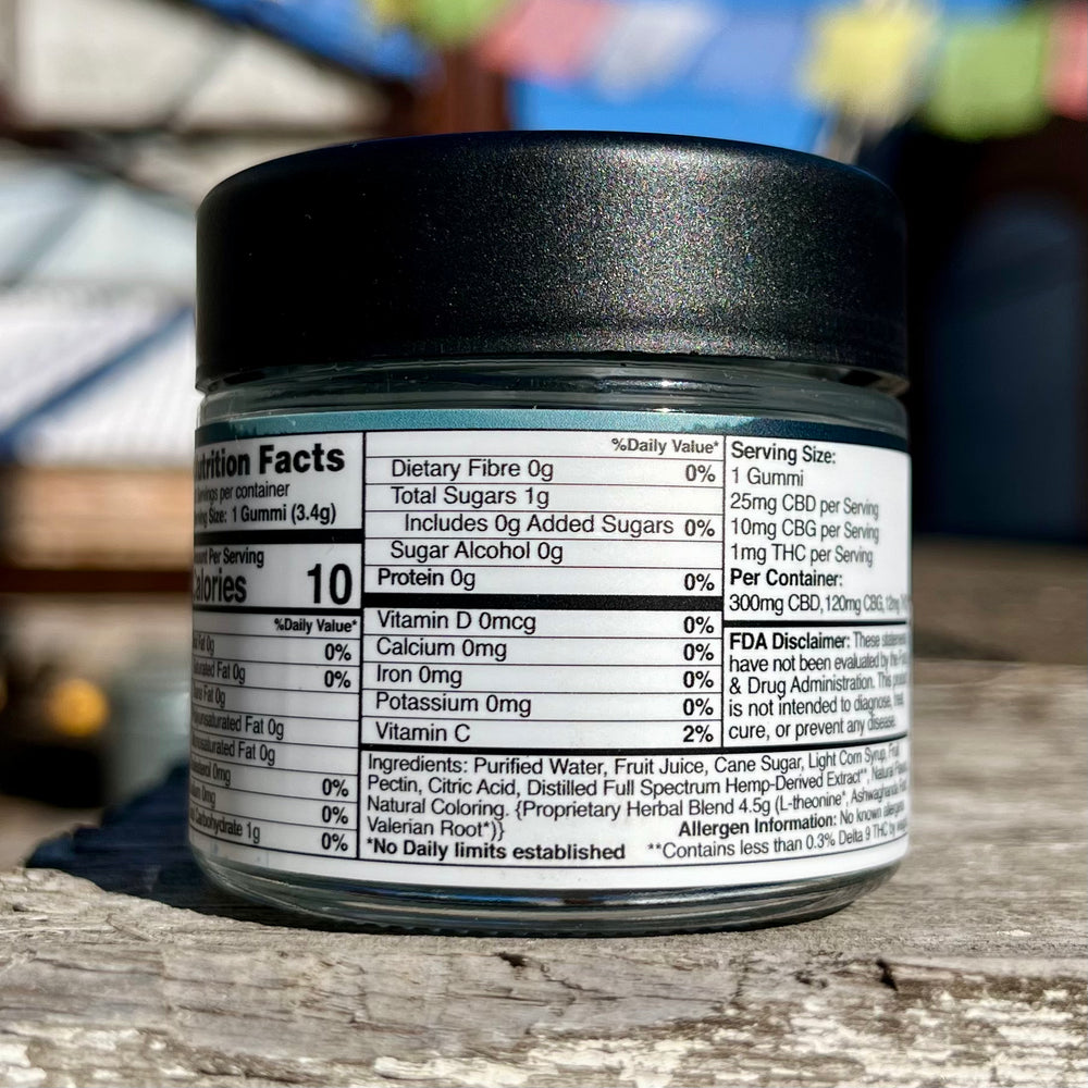 
                  
                    Eagle Bites: CBD | CBG | THC Gummies
                  
                