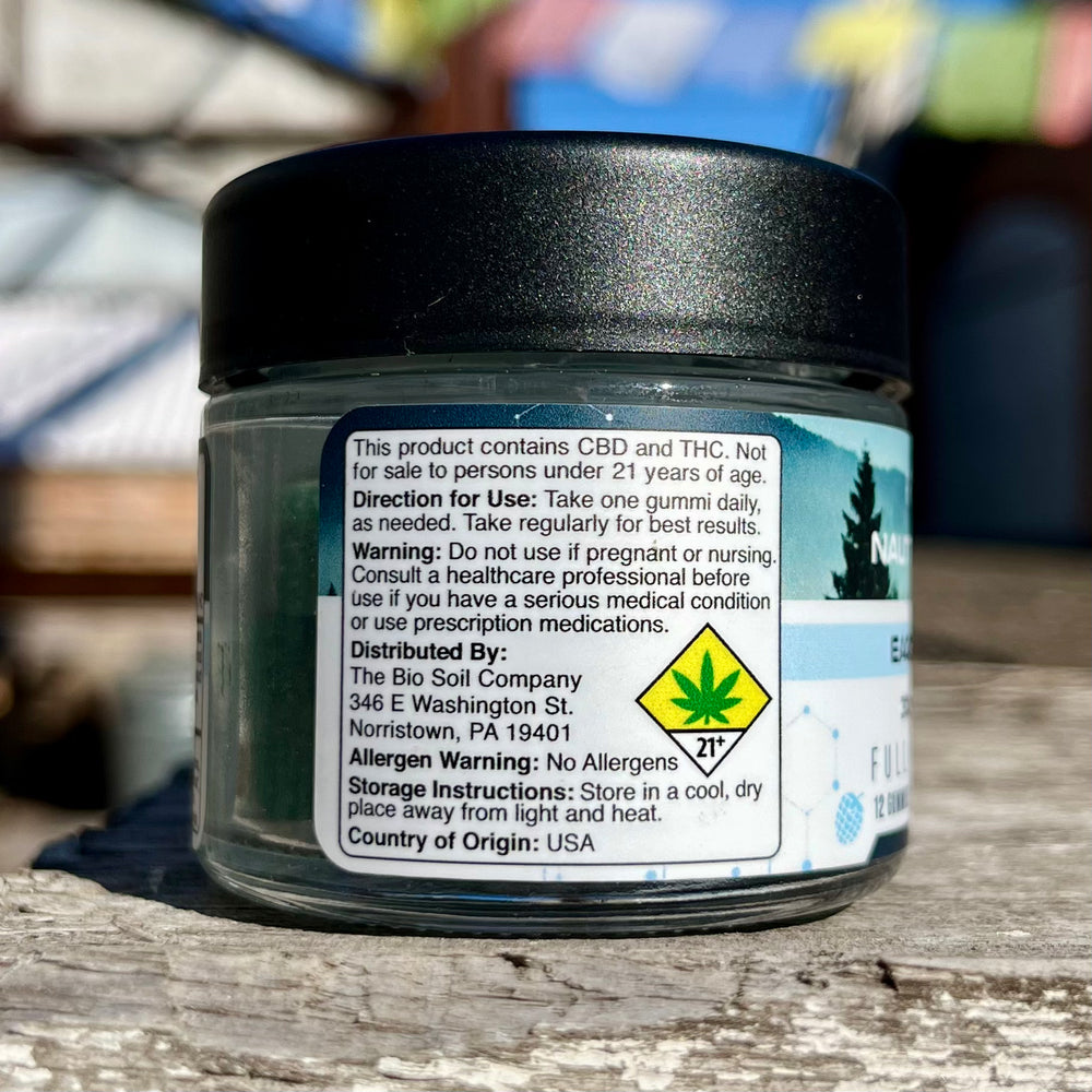 
                  
                    Eagle Bites: CBD | CBG | THC Gummies
                  
                